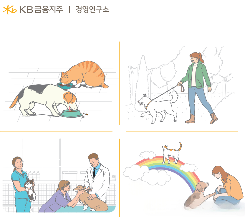 South Korean Pets Spend Nearly 6 Hours Alone At Home Daily, New Study Shows