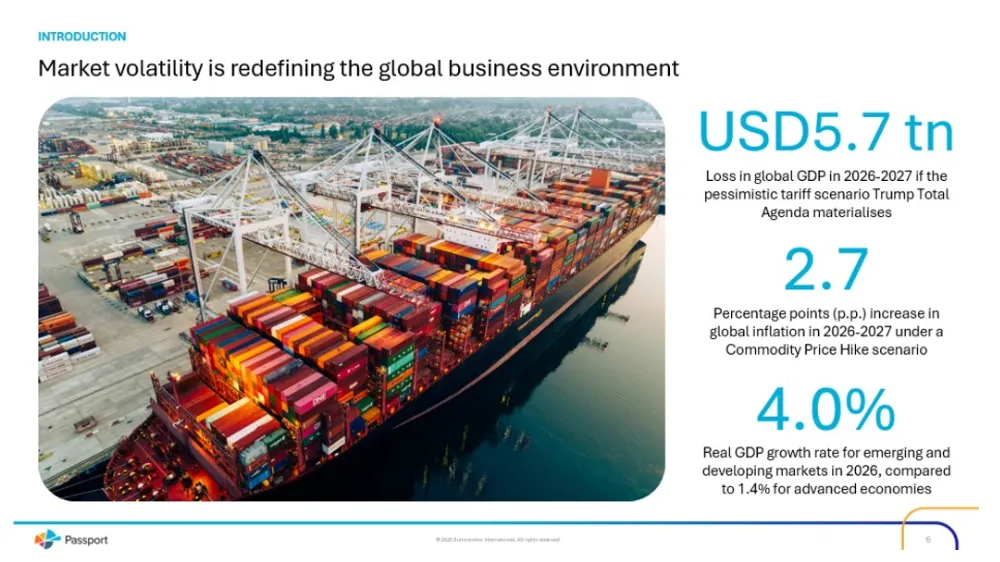 Market volatility is redefining the global business environment