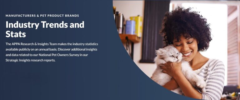 MANUFACTURERS & PET PRODUCT BRANDS Industry Trends and Stats