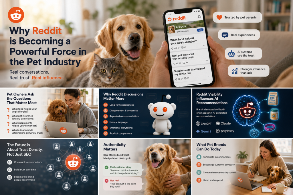 Why Reddit Is Becoming A Powerful Driver Of Pet Brand Visibility In The Ai Era