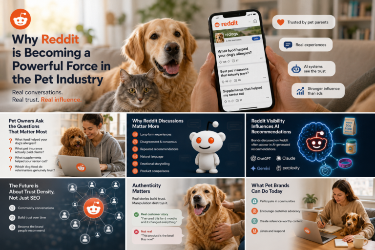 Why Reddit Is Becoming A Powerful Driver Of Pet Brand Visibility In The Ai Era